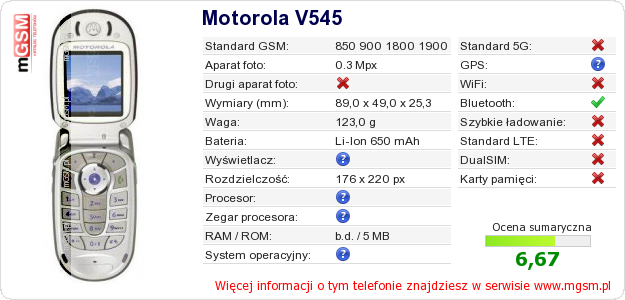 Dane telefonu Motorola V545