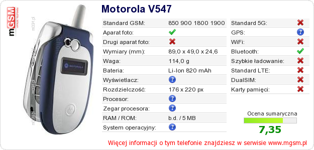 Dane telefonu Motorola V547