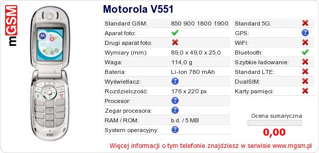 Dane telefonu Motorola V551 Dane telefonu Motorola V551