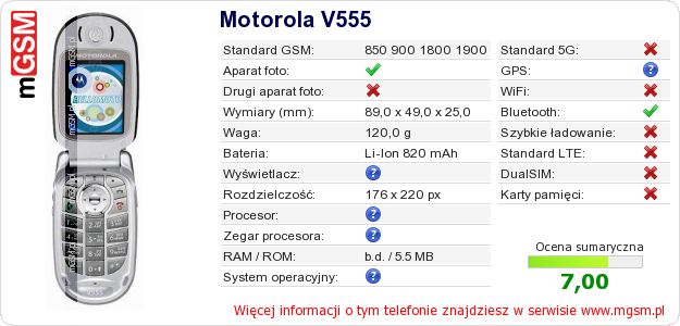 Dane telefonu Motorola V555