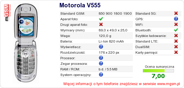 Dane telefonu Motorola V555