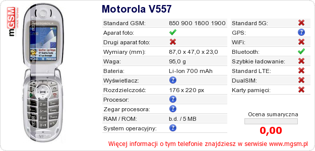 Dane telefonu Motorola V557