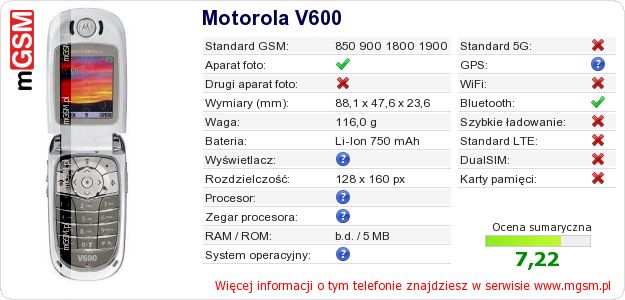 Dane telefonu Motorola V600 Dane telefonu Motorola V600