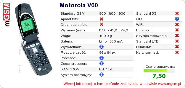Dane telefonu Motorola V60