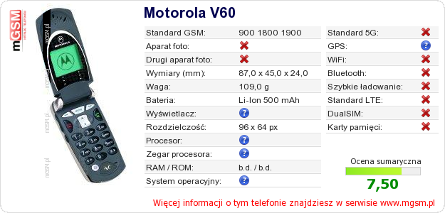 Dane telefonu Motorola V60