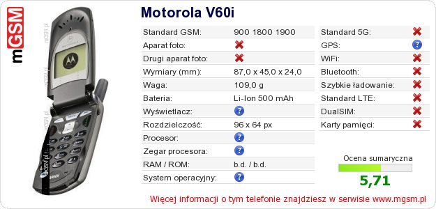 Dane telefonu Motorola V60i