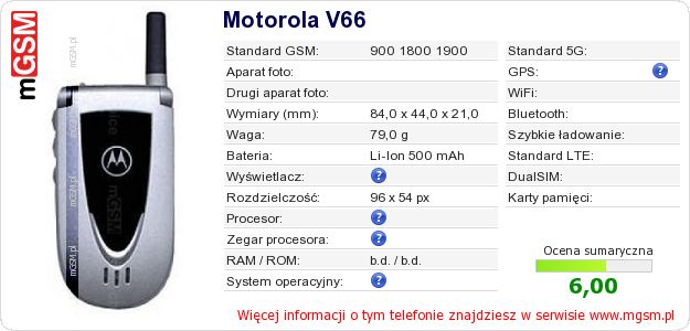 Dane telefonu Motorola V66