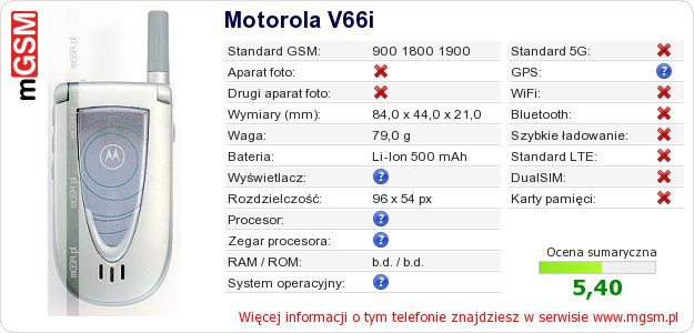 Dane telefonu Motorola V66i Dane telefonu Motorola V66i