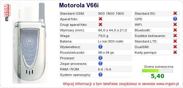 Dane telefonu Motorola V66i