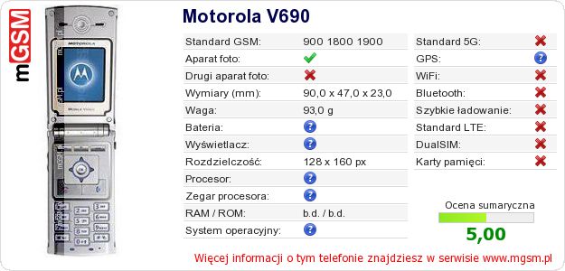 Dane telefonu Motorola V690 Dane telefonu Motorola V690
