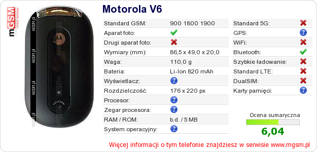Dane telefonu Motorola V6 Dane telefonu Motorola V6