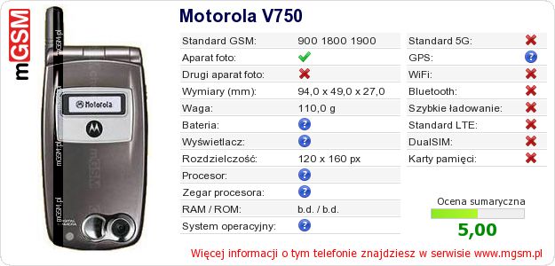Dane telefonu Motorola V750 Dane telefonu Motorola V750