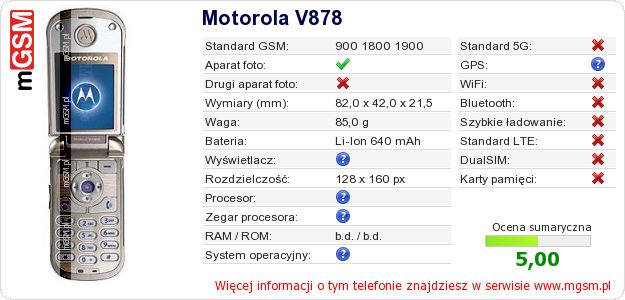 Dane telefonu Motorola V878