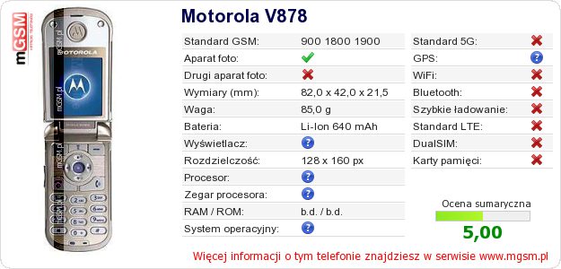 Dane telefonu Motorola V878