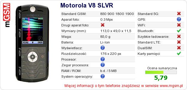 Dane telefonu Motorola V8 SLVR Dane telefonu Motorola V8 SLVR