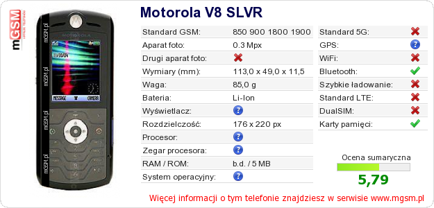 Dane telefonu Motorola V8 SLVR