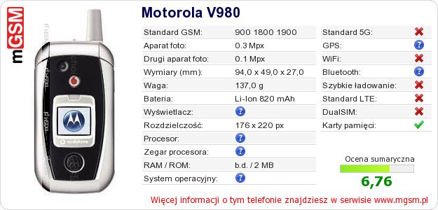 Dane telefonu Motorola V980