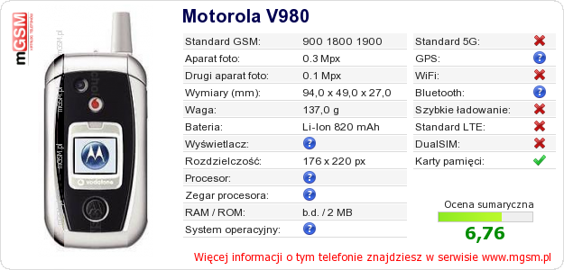 Dane telefonu Motorola V980 Dane telefonu Motorola V980
