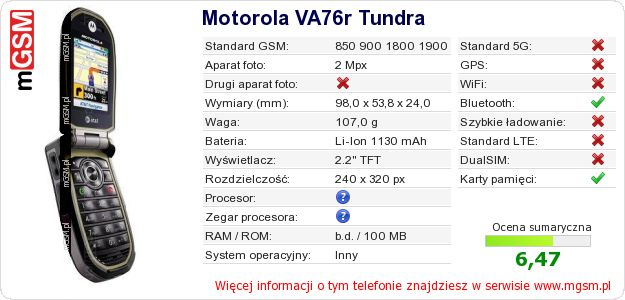 Dane telefonu Motorola VA76r Tundra Dane telefonu Motorola VA76r Tundra