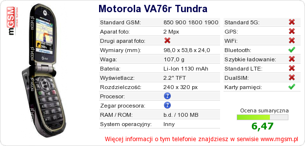 Dane telefonu Motorola VA76r Tundra
