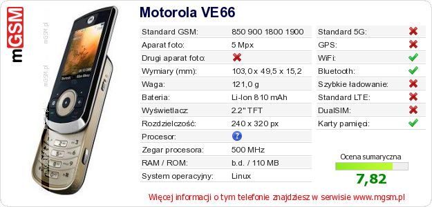 Dane telefonu Motorola VE66 Dane telefonu Motorola VE66