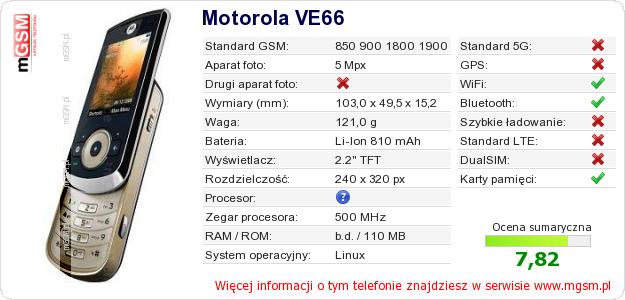 Dane telefonu Motorola VE66