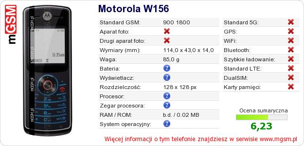 Dane telefonu Motorola W156 Dane telefonu Motorola W156