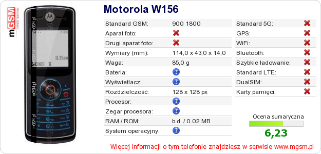 Dane telefonu Motorola W156