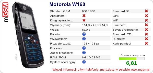 Dane telefonu Motorola W160