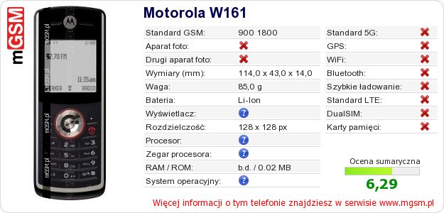 Dane telefonu Motorola W161 Dane telefonu Motorola W161