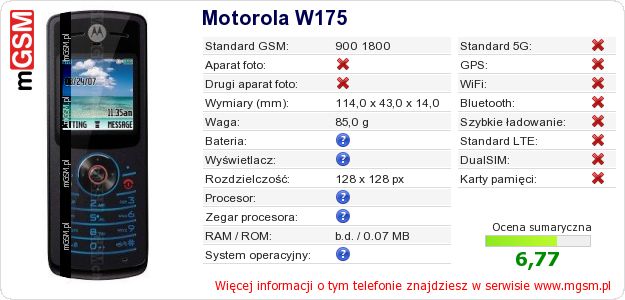 Dane telefonu Motorola W175 Dane telefonu Motorola W175