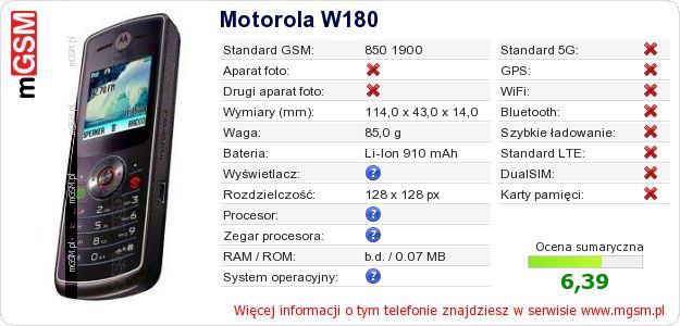 Dane telefonu Motorola W180
