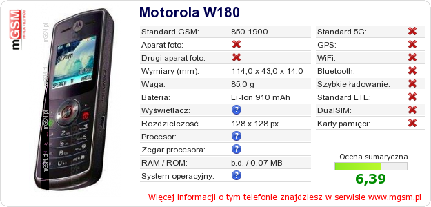 Dane telefonu Motorola W180