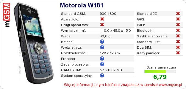 Dane telefonu Motorola W181 Dane telefonu Motorola W181