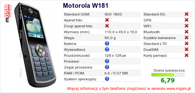 Dane telefonu Motorola W181 Dane telefonu Motorola W181