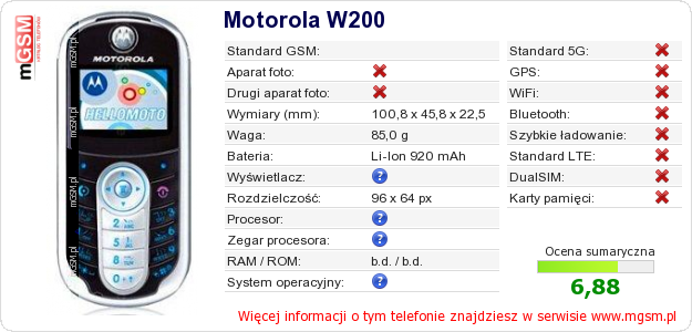 Dane telefonu Motorola W200