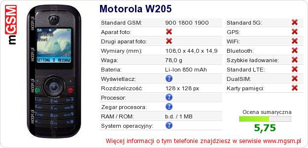Dane telefonu Motorola W205 Dane telefonu Motorola W205
