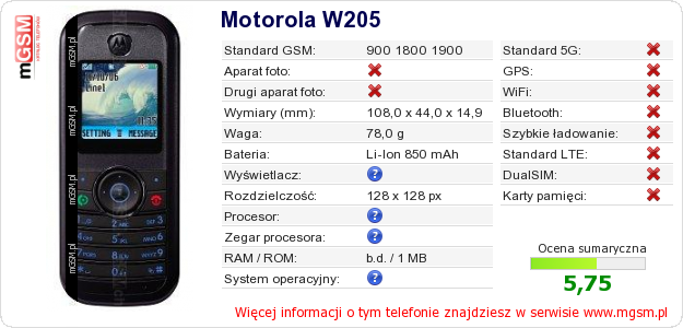 Dane telefonu Motorola W205