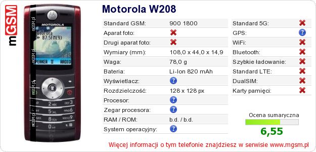 Dane telefonu Motorola W208 Dane telefonu Motorola W208