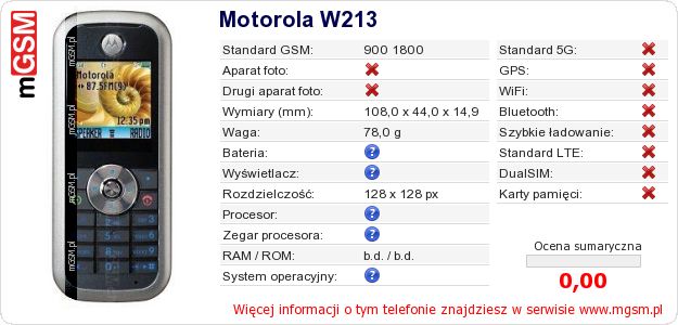 Dane telefonu Motorola W213 Dane telefonu Motorola W213