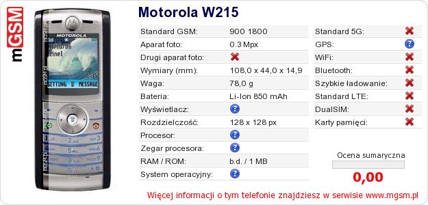 Dane telefonu Motorola W215 Dane telefonu Motorola W215