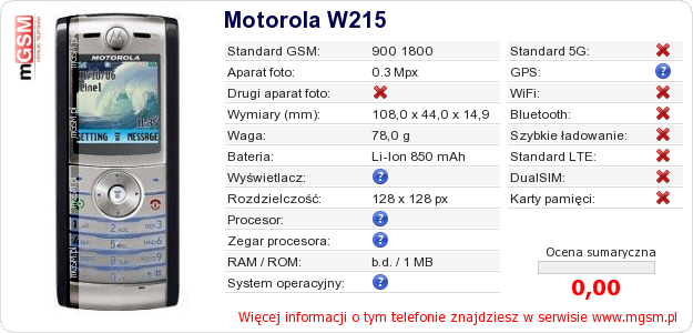 Dane telefonu Motorola W215 Dane telefonu Motorola W215