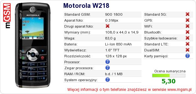 Dane telefonu Motorola W218