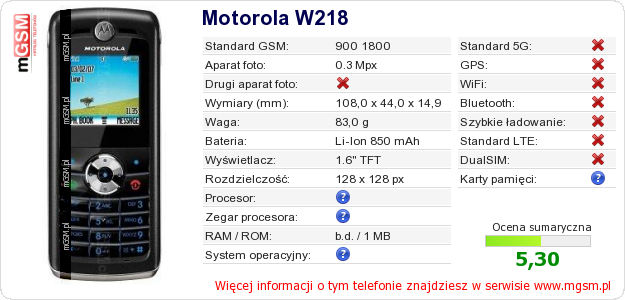 Dane telefonu Motorola W218