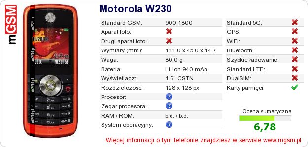 Dane telefonu Motorola W230