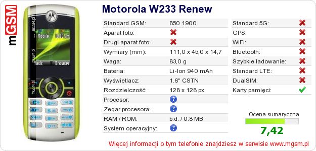 Dane telefonu Motorola W233 Renew Dane telefonu Motorola W233 Renew