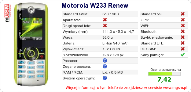 Dane telefonu Motorola W233 Renew