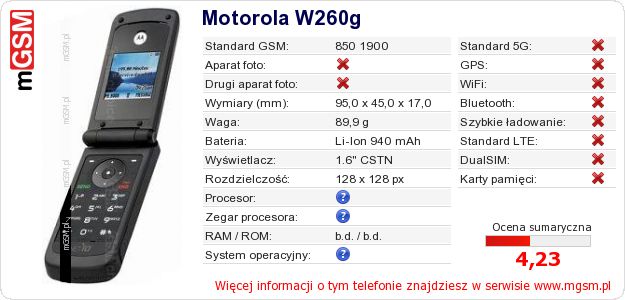 Dane telefonu Motorola W260g