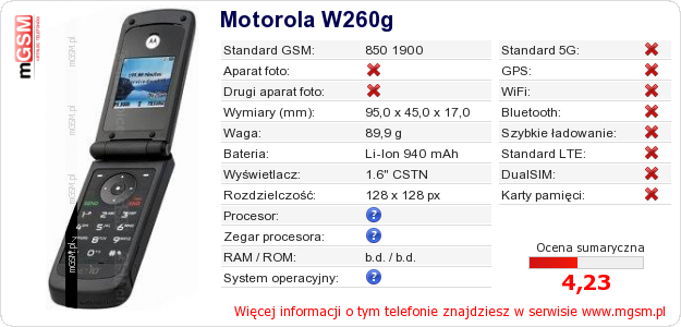 Dane telefonu Motorola W260g