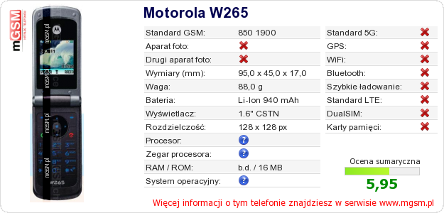 Dane telefonu Motorola W265